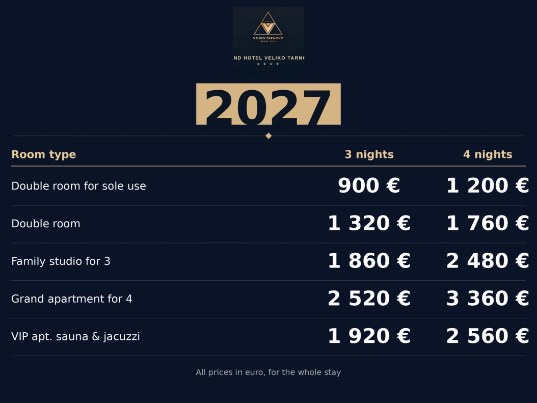 НОВА ГОДИНА 2027 - Релакс в Гранд Терми, празник в Гранд Хотел - всичко в един пакет